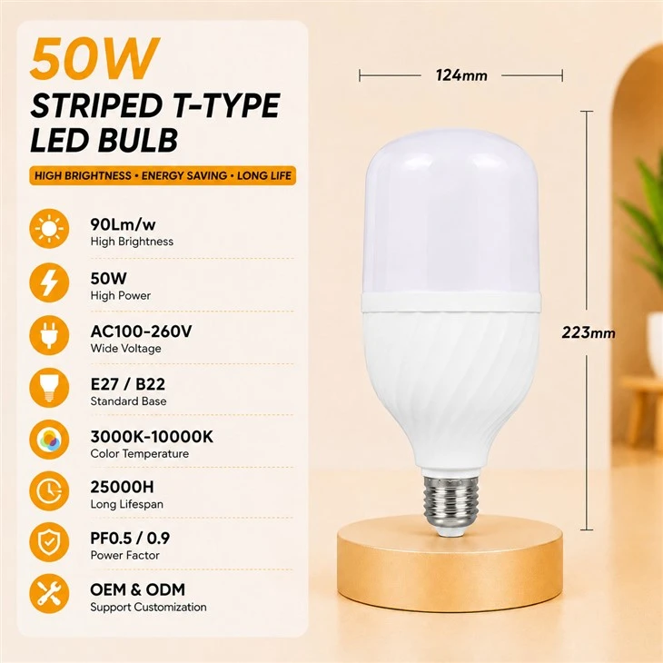 Angle Striped LED T Lamp suppliers